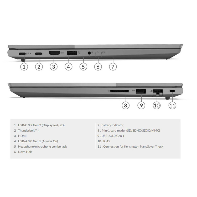 لپ تاپ 15.6 اینچی لنوو مدل ThinkBook 15 G2 ITL-i5 1135G7 4GB 256SSD MX450