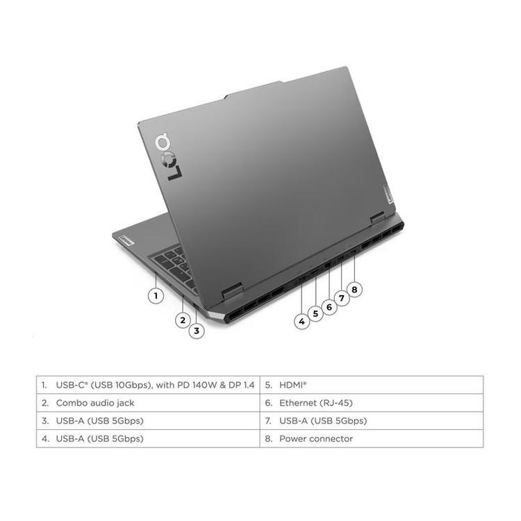 لپ تاپ 15.6 اینچی لنوو مدل LOQ 15IRX9-i7 13650HX-24GB DDR5 4800MHz-512GB SSD-RTX4050 6GB-FHD 144Hz - کاستوم شده