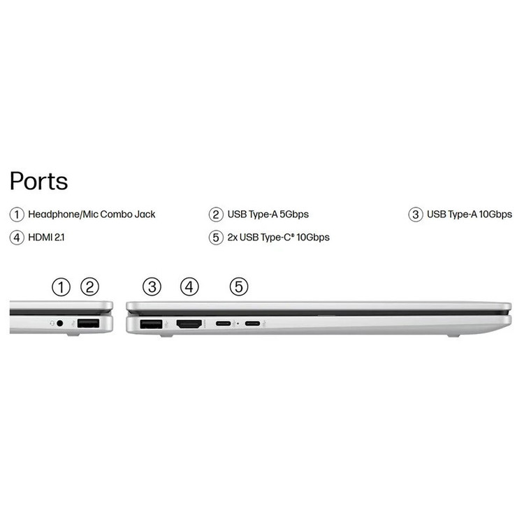 لپ تاپ 14 اینچی اچ پی مدل OmniBook 5 Flip 14-fp0013dx-Core 5 120U-8GB LPDDR5 5200MHz-512GB SSD-IPS-Touch-Backlit-W به همراه قلم