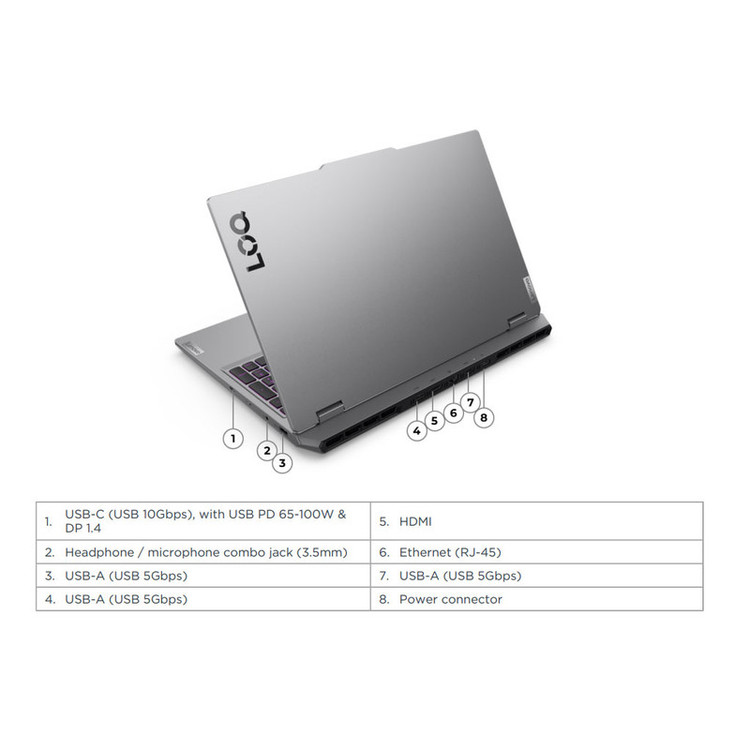لپ تاپ 15.6 اینچی لنوو مدل LOQ 15IRX10-i7 14700HX-RTX5060 8GB-24GB DDR5 4800MHz-512GB SSD-FHD 144Hz کاستوم