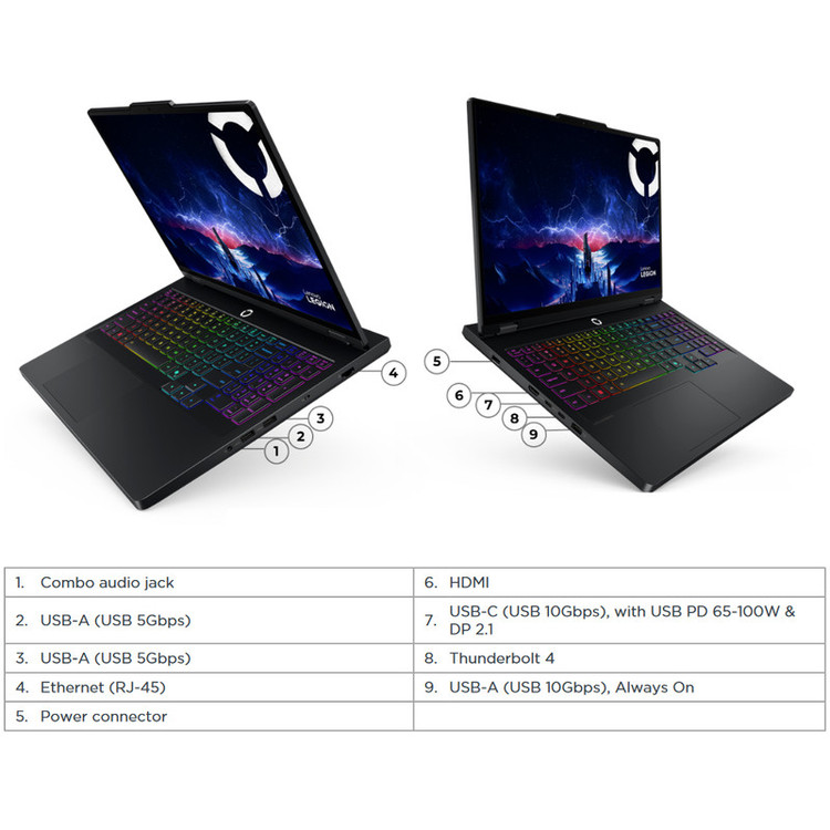 لپ تاپ 16 اینچی لنوو مدل Legion Pro 5 16IAX10-Core ultra 9 275HX-RTX5060 8GB-32GB DDR5 5600MHz-1TB SSD-OLED 165Hz
