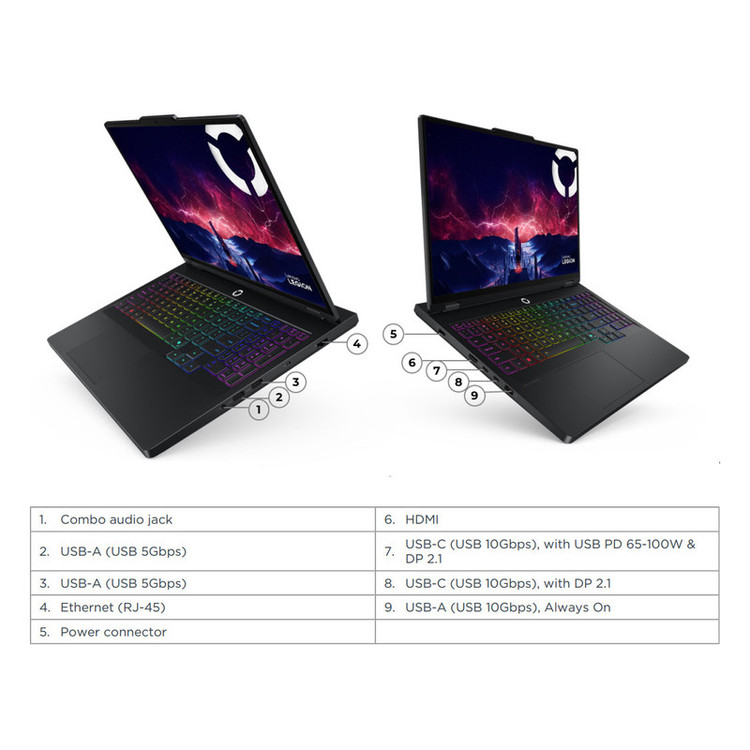 لپ تاپ 16 اینچی لنوو مدل Legion Pro 5 16ADR10-R9 8945HX -RTX5060 8GB-16GB DDR5 5200MHz-1TB SSD-WQXGA 240Hz