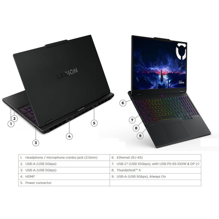 لپ تاپ 15.1 اینچی لنوو مدل Legion 5 15IAX10-Core Ultra 7 255HX-RTX5060 8GB-32GB DDR5 5600MHz-512GB SSD-OLED QHD 165Hz